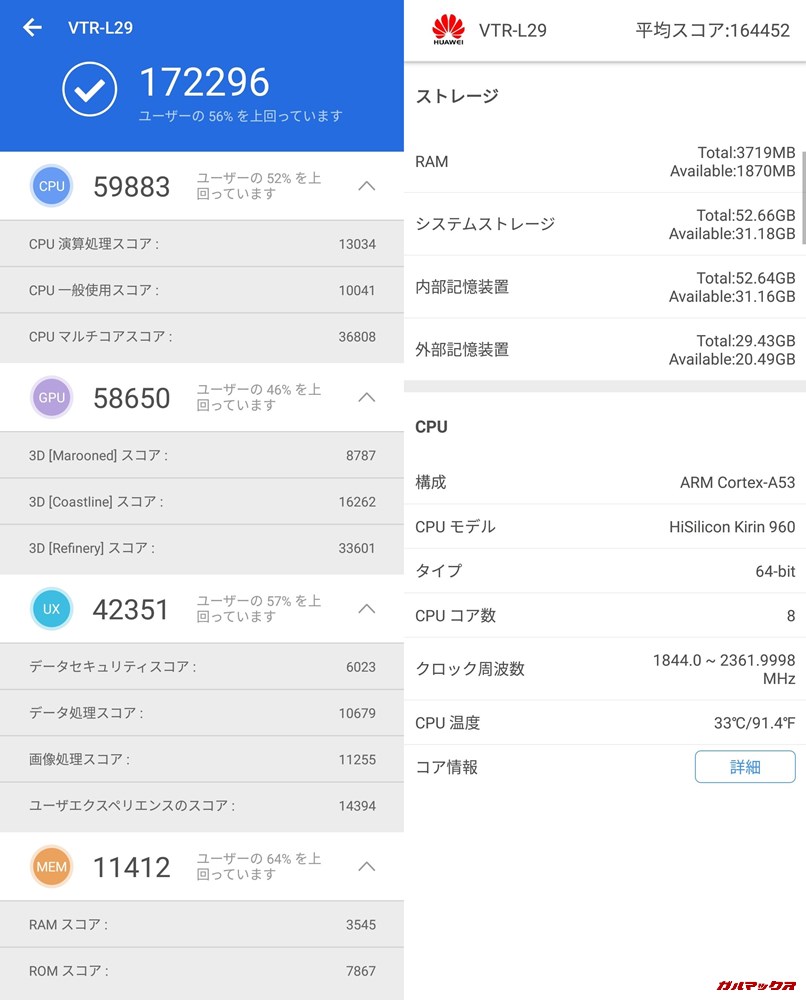 HUAWEI P10(Android 9)実機AnTuTuベンチマークスコアは総合が172296点、3D性能が58650点。