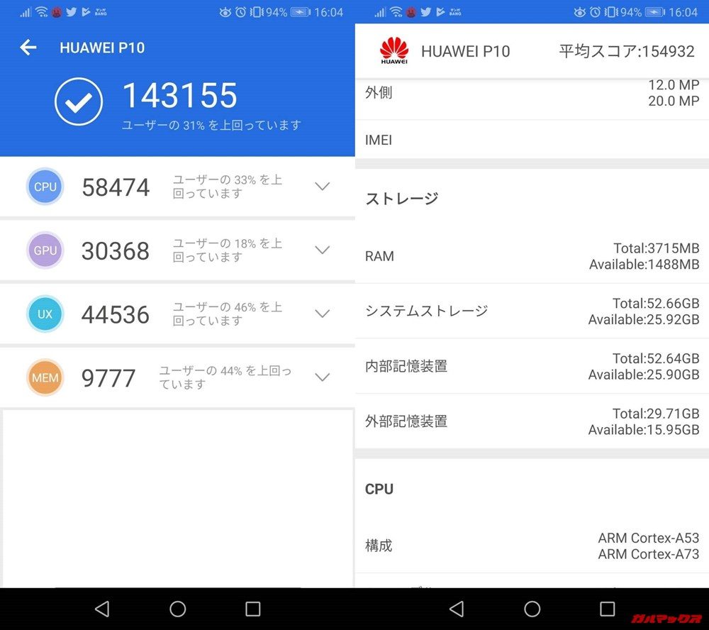 HUAWEI P10(Android 9)実機AnTuTuベンチマークスコアは総合が143155点、3D性能が30368点。