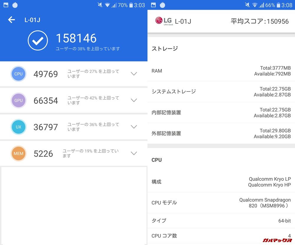 LG V20 PRO(Android 8)実機AnTuTuベンチマークスコアは総合が158146点、3D性能が66354点。
