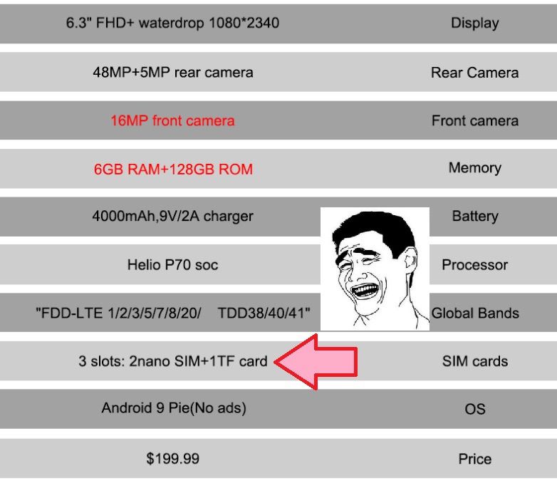 OUKITEL Y4800はトリプルスロット採用で2回線同時待ち受け機能を利用してもMicroSDで容量の拡張が出来る。