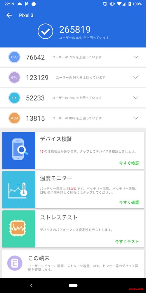 Pixel 3（Android 9）実機AnTuTuベンチマークスコアは総合が265819点、3D性能が123129点。