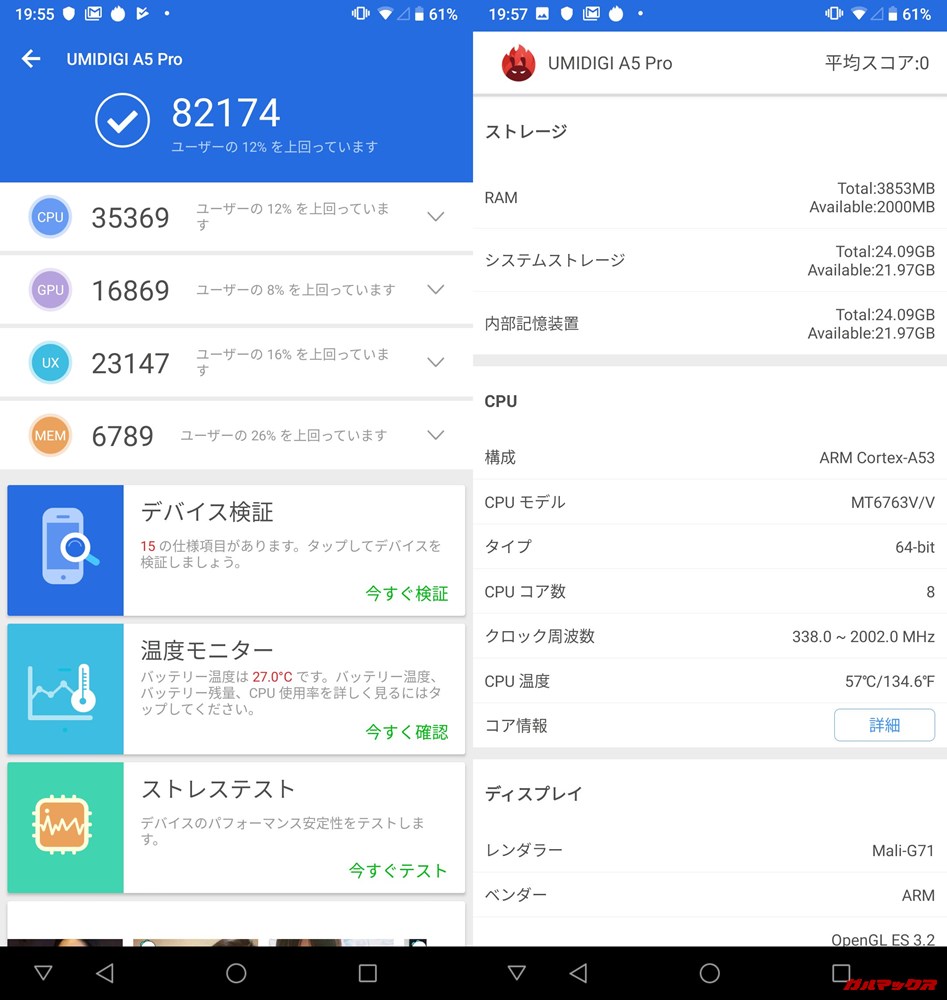 UMIDIGI A5 Pro（Android 9）実機AnTuTuベンチマークスコアは総合が82174点、3D性能が16869点。