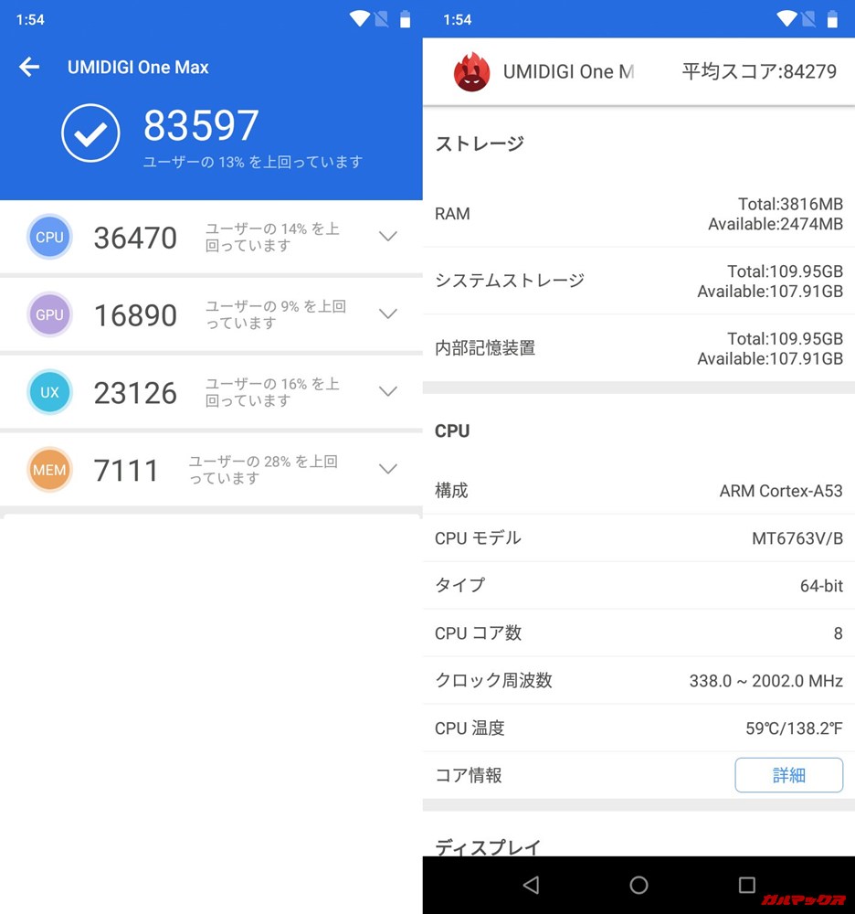 UMIDIGI One Max（Android 8.1）実機AnTuTuベンチマークスコアは総合が83597点、3D性能が16890点。