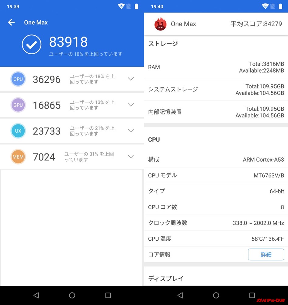 UMIDIGI One Max（Android 8.1）実機AnTuTuベンチマークスコアは総合が83918点、3D性能が16865点。