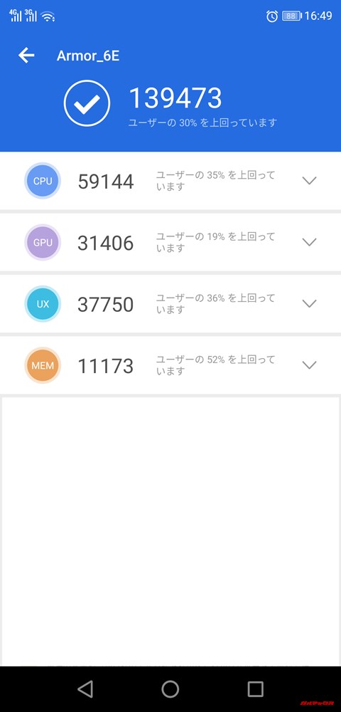 Ulefone Armor 6E実機AnTuTuベンチマークスコアは総合が139473点、3D性能が31406点。
