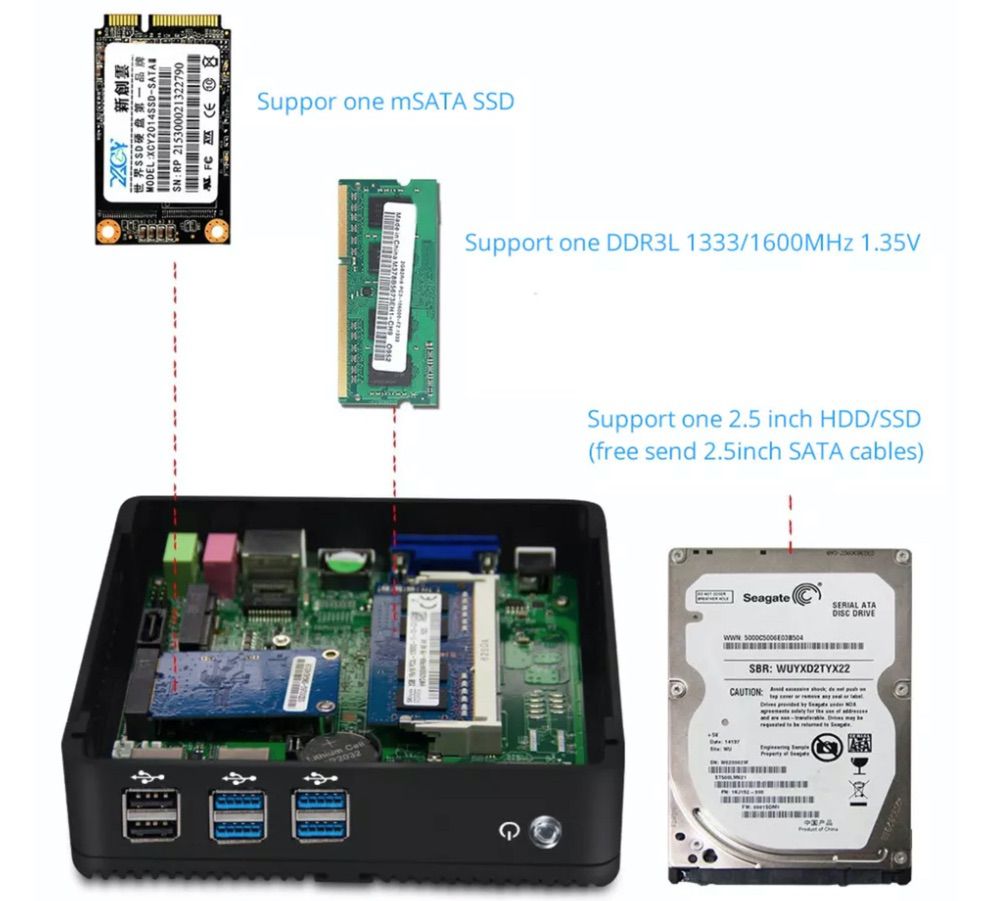 XCY X30 Mini PCは自由にSSDやメモリ、ストレージ増設が可能