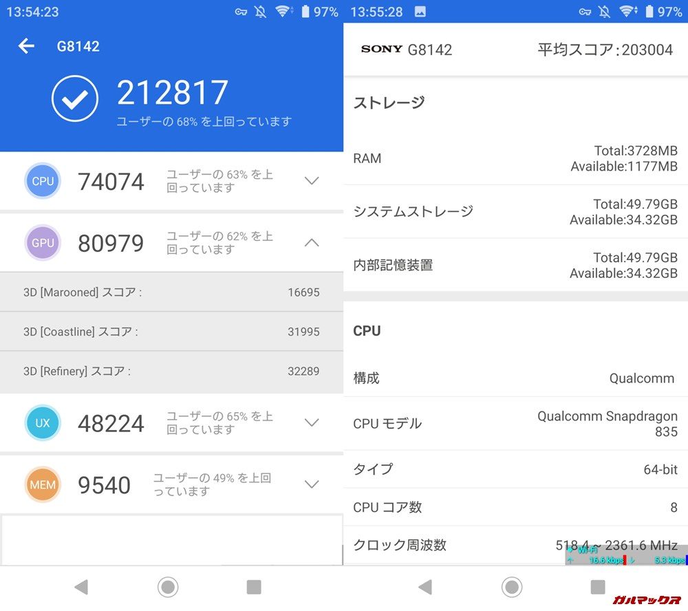 Xperia XZ Premium(Android 9)実機AnTuTuベンチマークスコアは総合が212817点、3D性能が80979点。