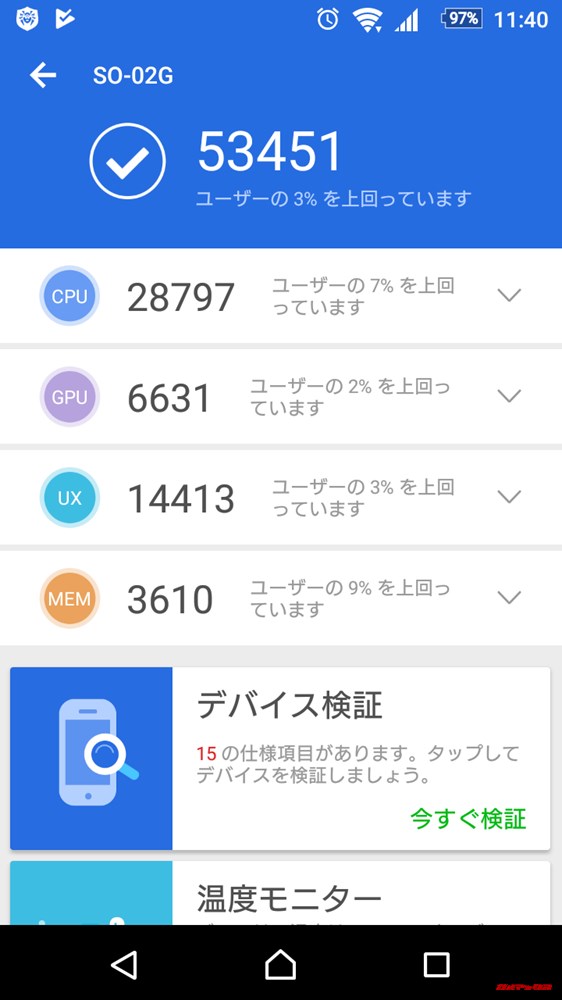 Xperia Z3（Android 6.0.1）実機AnTuTuベンチマークスコアは総合が53451点、3D性能が6631点。