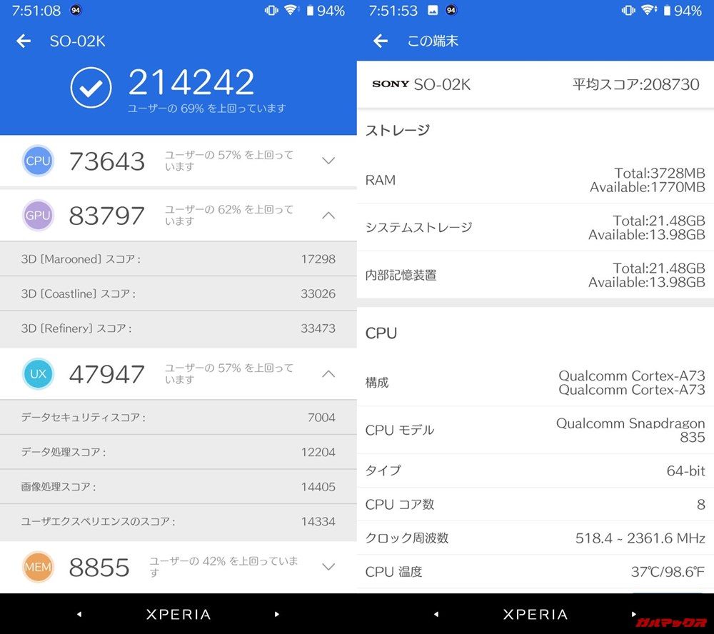 Xperia XZ1 Compact（Android 9.0）実機AnTuTuベンチマークスコアは総合が214242点、3D性能が83797点。