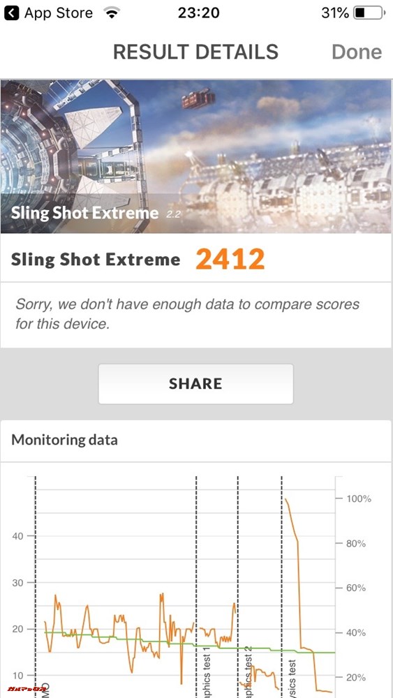 iPod touch（第7世代）の実機3DMarkスコアはSling Shot Extremeが2412点