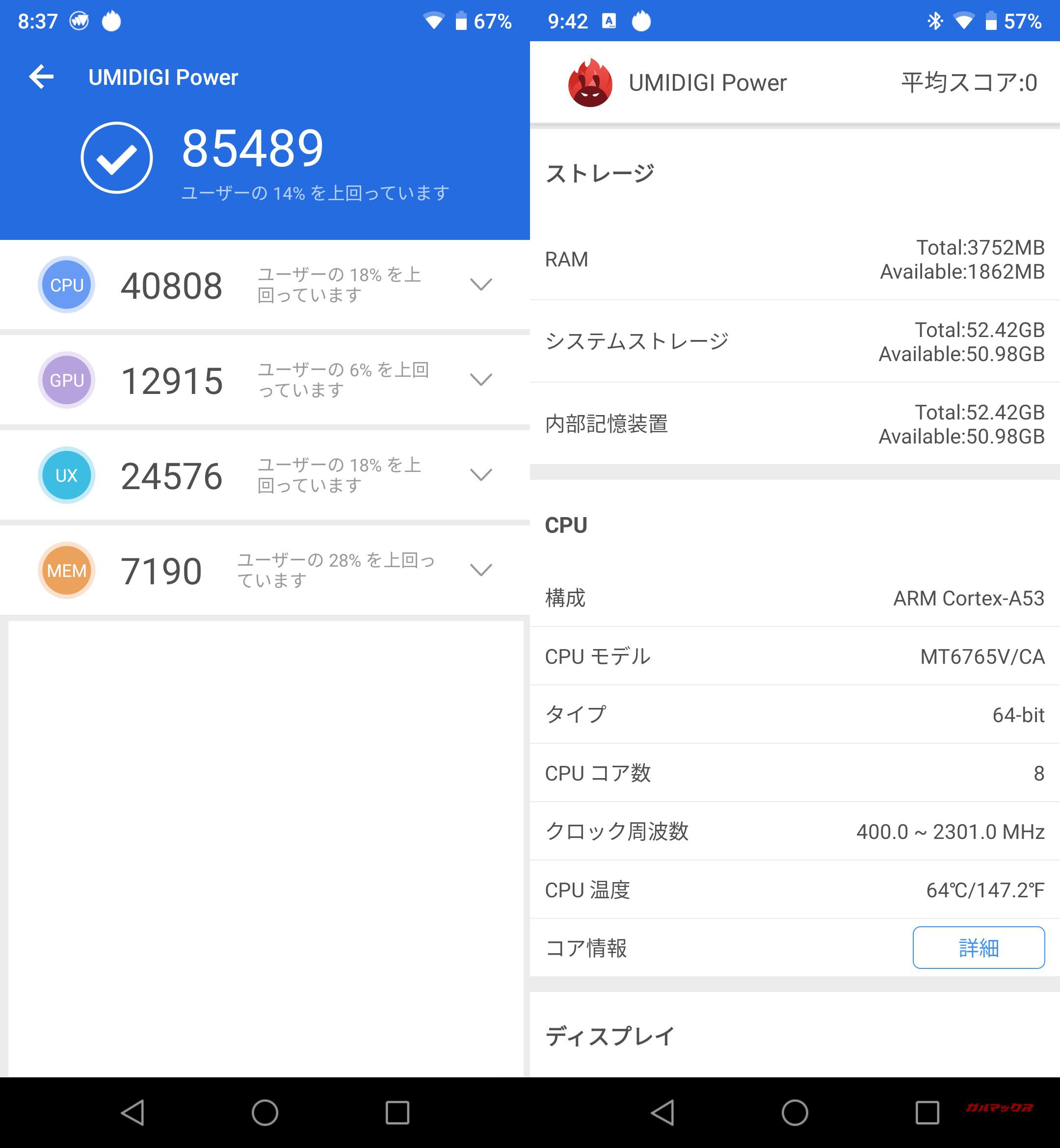 UMIDIGI Power実機AnTuTuベンチマークスコアは総合が85498点、3D性能が12915点。