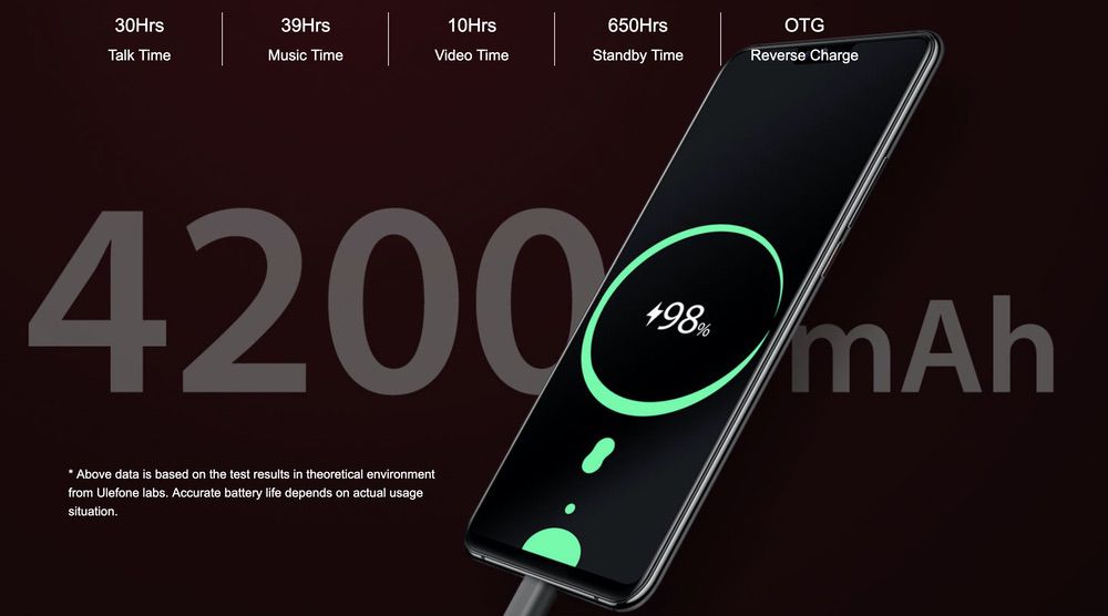 Ulefone T2は4200mAhのバッテリーを搭載！ワイヤレス充電にも対応している！