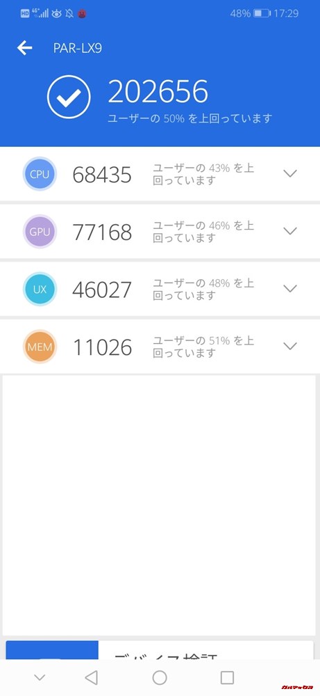 Huawei nova 3（Android 9）実機AnTuTuベンチマークスコアは総合が202656点、3D性能が77168点。