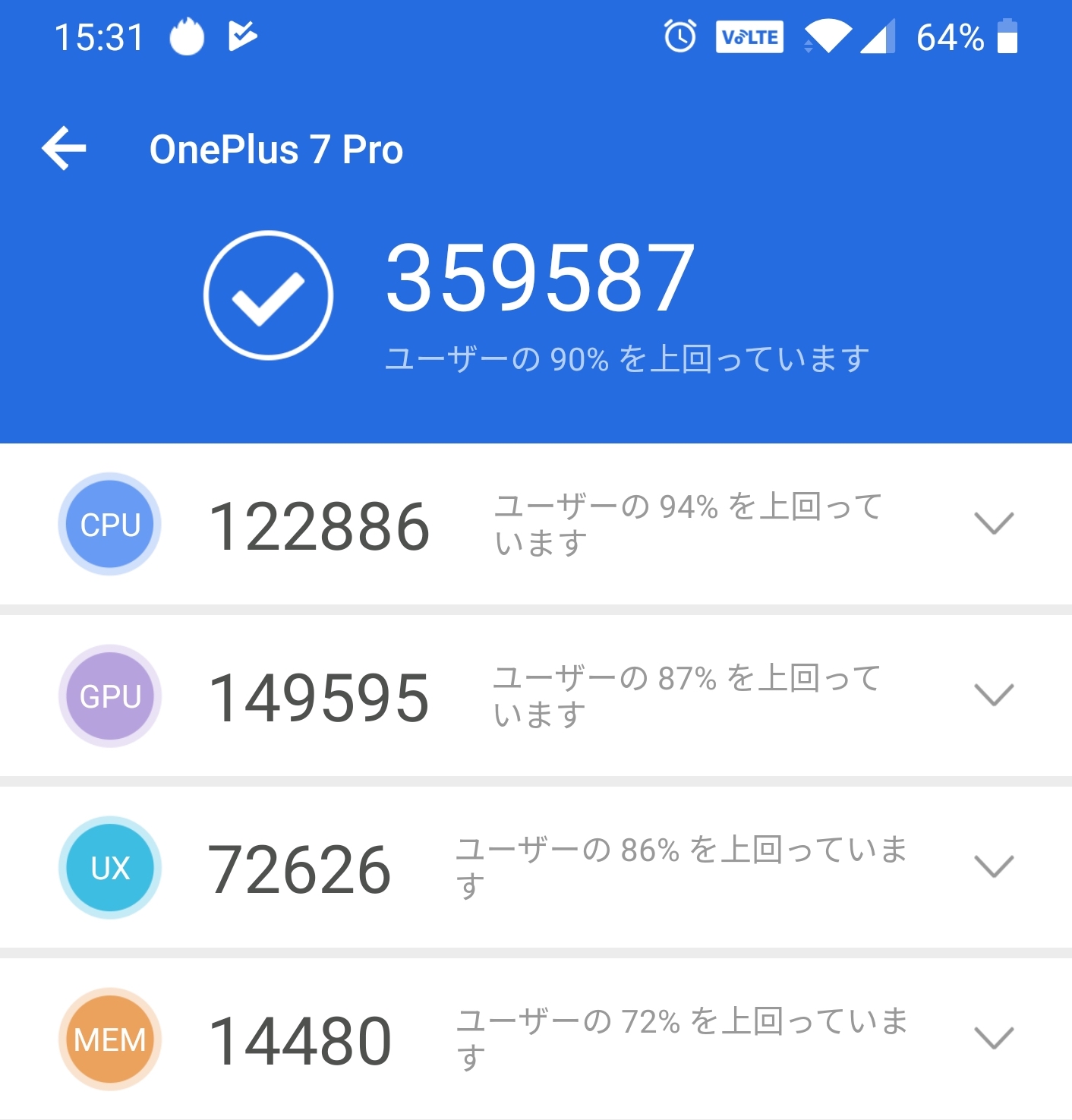OnePlus 7 Pro/RAM 8GB(Android 9)実機AnTuTuベンチマークスコアは総合が372824点、3D性能が156883点。