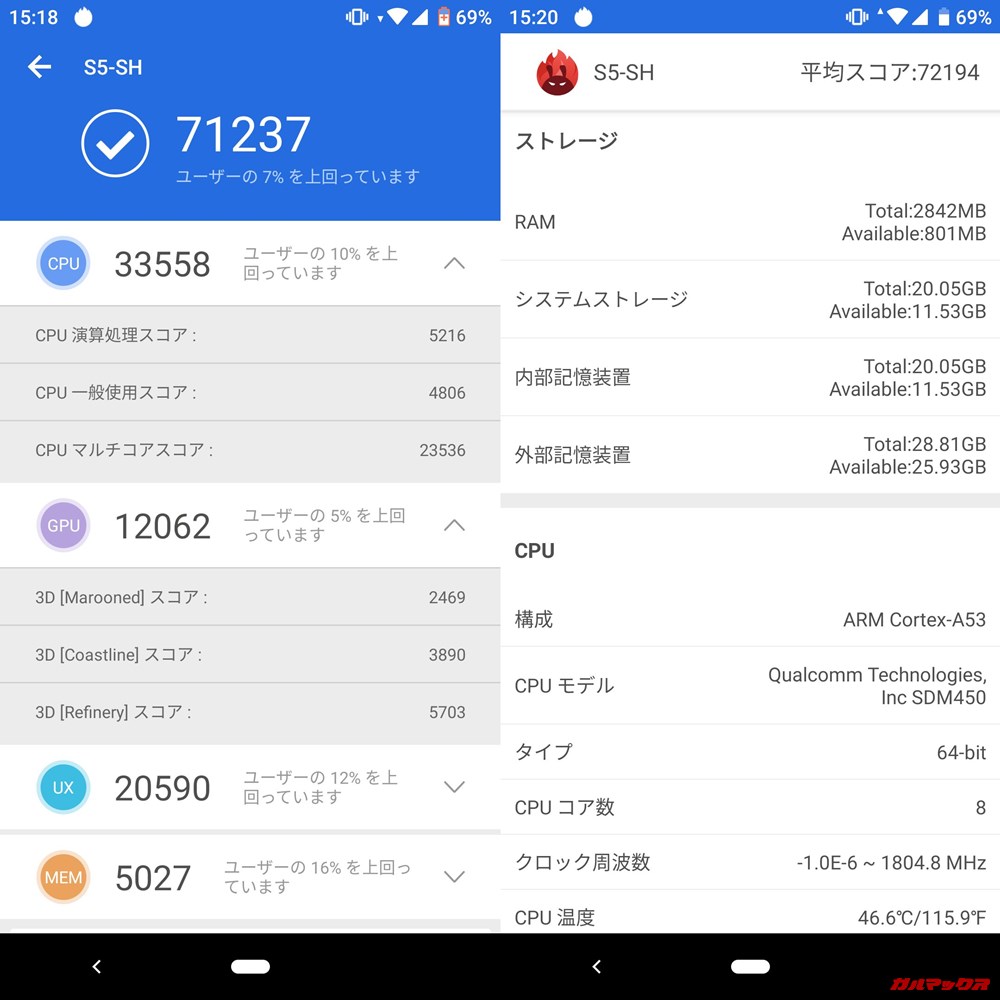 Android One S5（Android 9.0）実機AnTuTuベンチマークスコアは総合が79486点、3D性能が9272点。