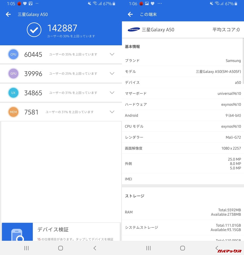 Galaxy A50(Android 9.0)実機AnTuTuベンチマークスコアは総合が142887点、3D性能が39996点。