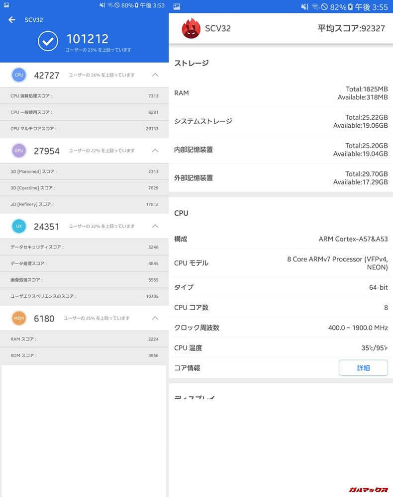 Galaxy A8（Android 7）実機AnTuTuベンチマークスコアは総合が101212点、3D性能が27954点。