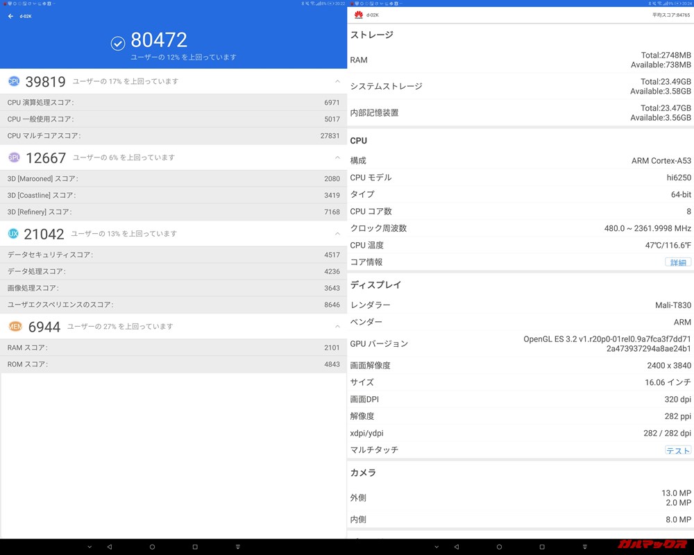 Huawei dtab compact/メモリ3GB（Android 9）実機AnTuTuベンチマークスコアは総合が80472点、3D性能が12667点。