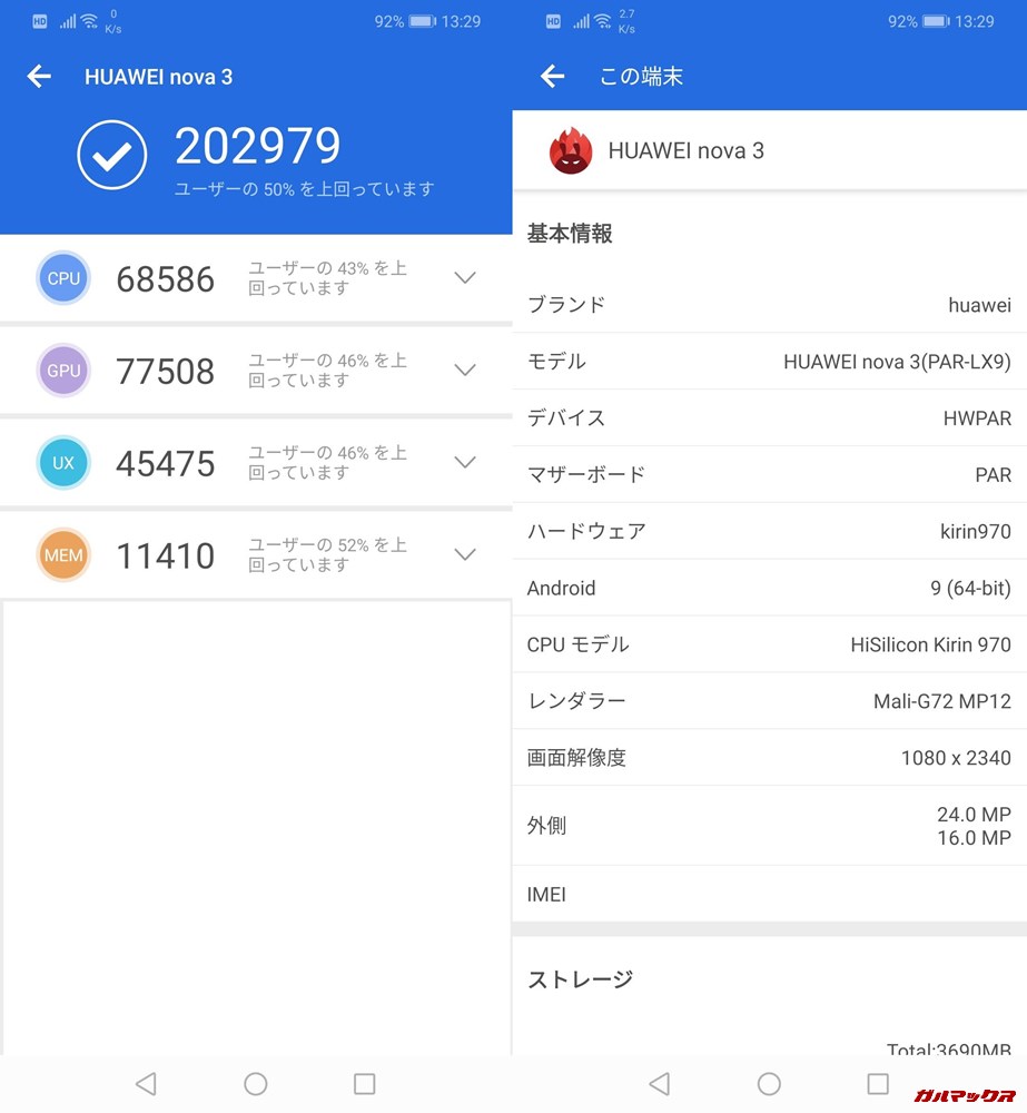 Huawei nova 3（Android 9）実機AnTuTuベンチマークスコアは総合が202979点、3D性能が77508点。