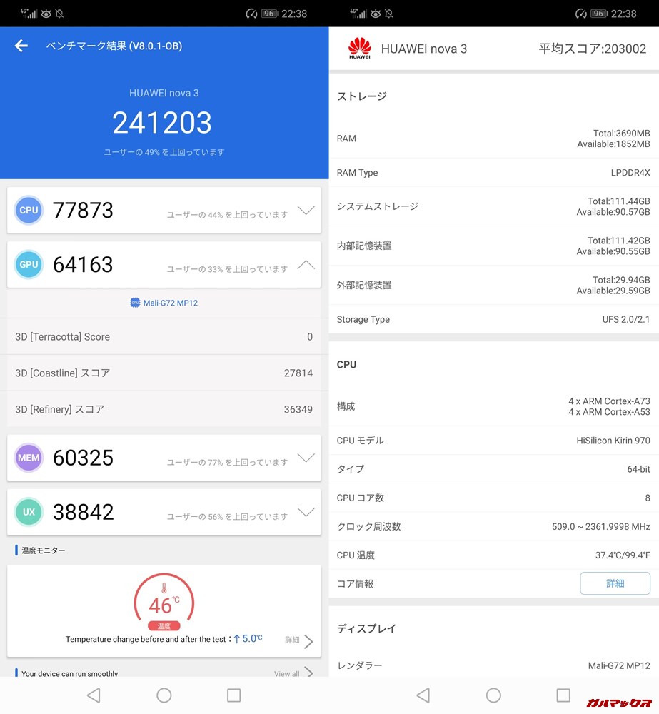 Huawei nova 3（Android 9）実機AnTuTuベンチマークスコアは総合が241203点、3D性能が64163点。