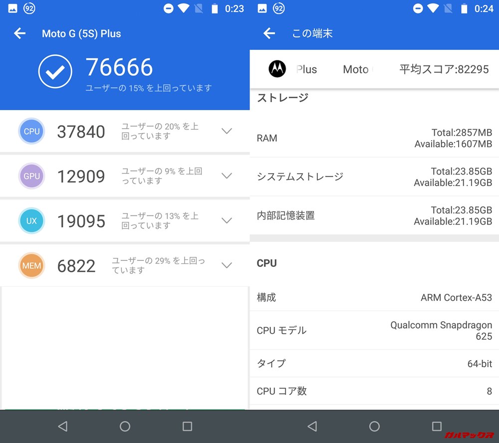 Moto G5 Plus（Android 8.1）実機AnTuTuベンチマークスコアは総合が76666点、3D性能が12909点。