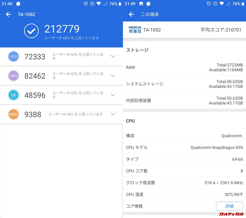 Nokia 8（Android 9）実機AnTuTuベンチマークスコアは総合が212779点、3D性能が82462点。