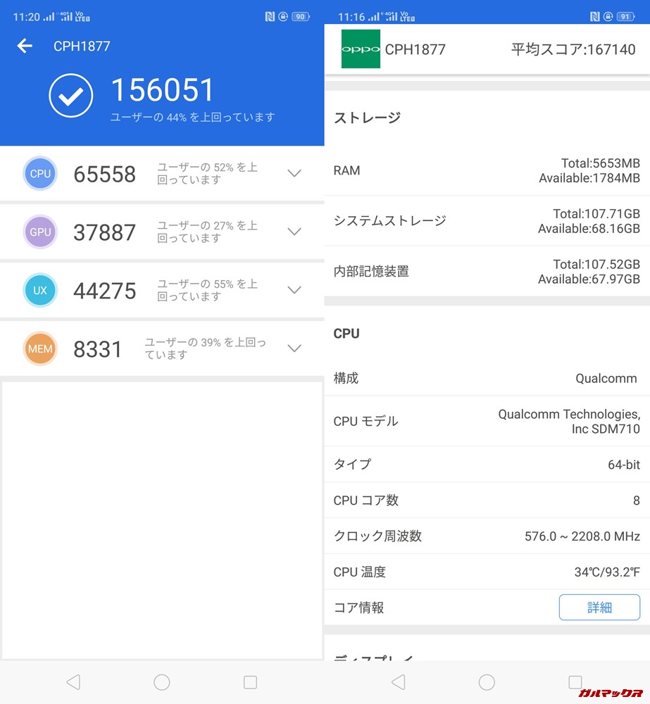 OPPO R17 PRO(Android 8)実機AnTuTuベンチマークスコアは総合が156051点、3D性能が37887点。