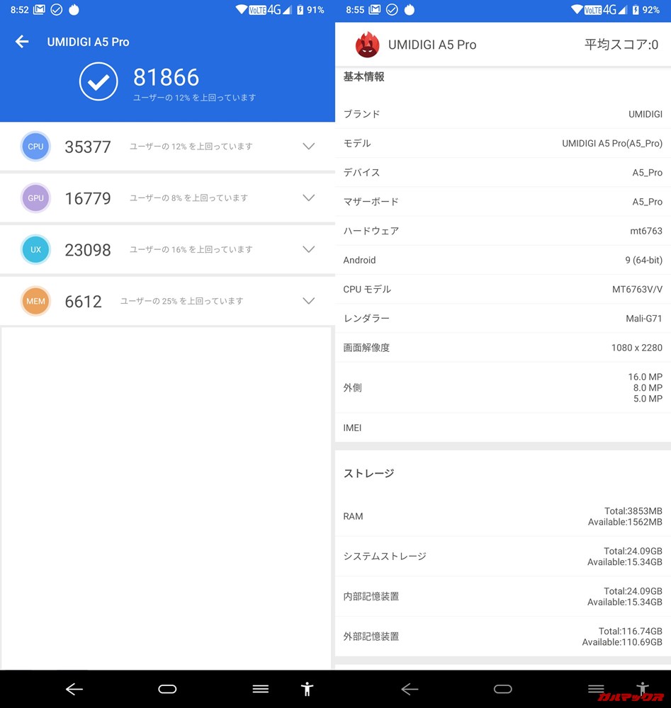 UMIDIGI A5 PRO（Android 9.0）実機AnTuTuベンチマークスコアは総合が81866点、3D性能が16779点。