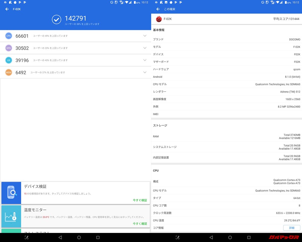 arrows Tab/メモリ4GB（Android 8.1）実機AnTuTuベンチマークスコアは総合が142791点、3D性能が30502点。