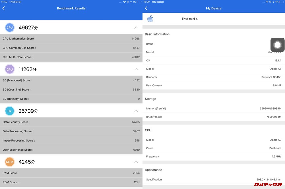 iPad Mini 4（iOS 12.1.4）実機AnTuTuベンチマークスコアは総合が90843点、3D性能が11262点。