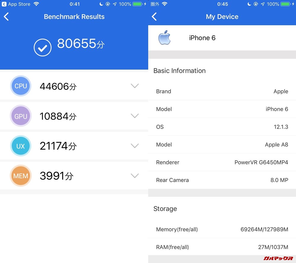 iPhone 6（iOS 12.1.3）実機AnTuTuベンチマークスコアは総合が80655点、3D性能が10884点。