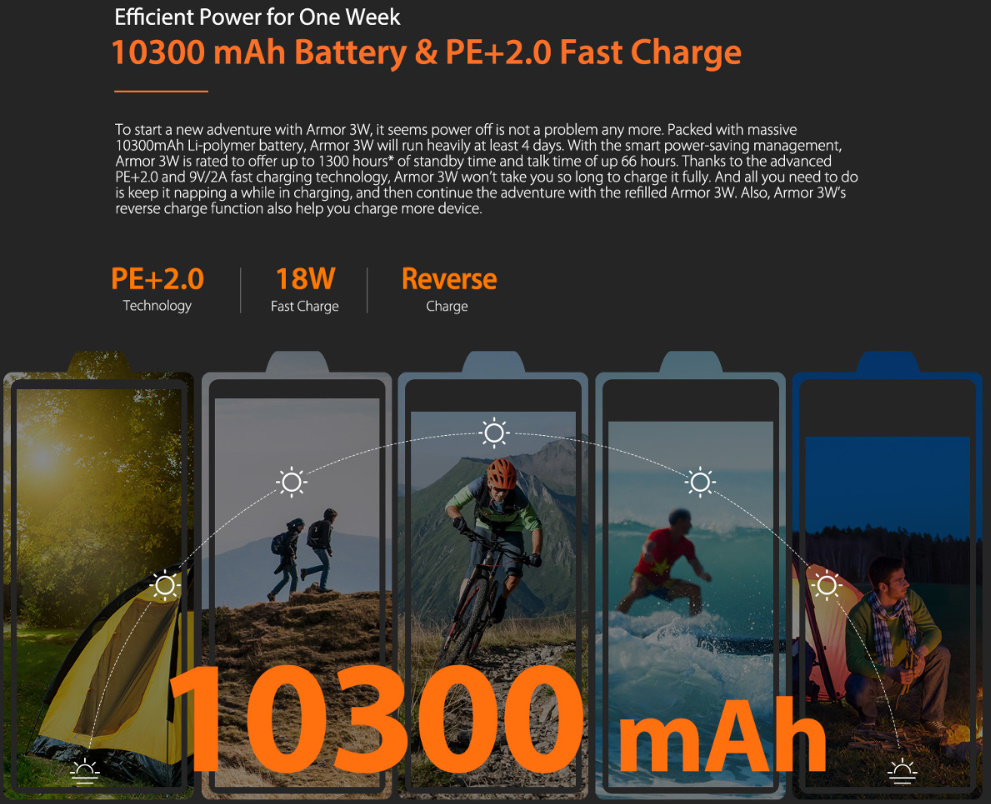 Ulefone Armor 3W
