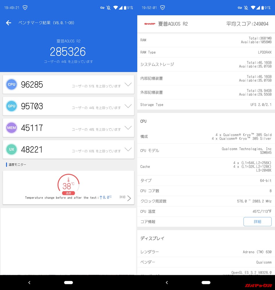 AQUOS R2（Android 9）実機AnTuTuベンチマークスコアは総合が285326点、3D性能が95703点。