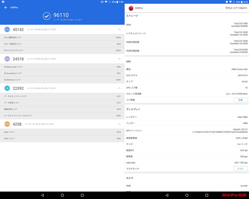 CHUWI Hi9 Pro/メモリ3GB（Android 8）実機AnTuTuベンチマークスコアは総合が96110点、3D性能が24318点。