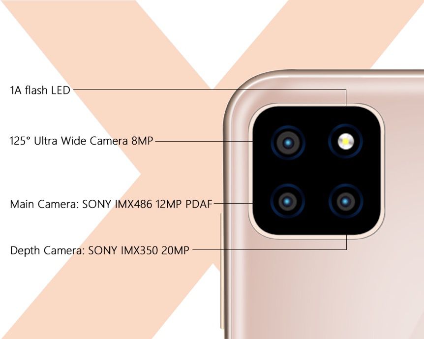 CUBOT X20 Pro, X20 and P30画像2