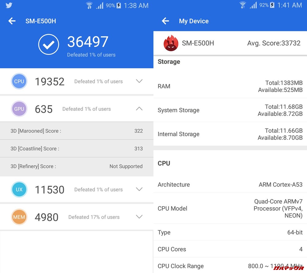 Galaxy E5/メモリ1.5GB（Android 5.1.1）実機AnTuTuベンチマークスコアは総合が36497点、3D性能が635点。