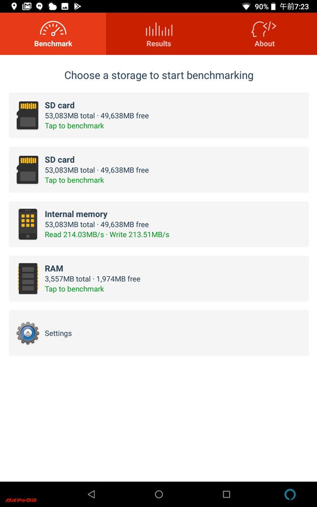Readが214.03MB/s、Writeが213.51MB/s
