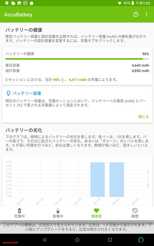 今回レビューした機体は設計の96%程度のバッテリー残量でした