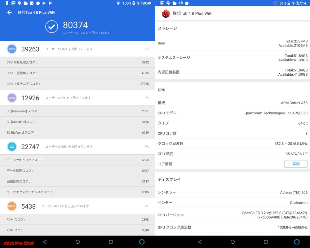 Lenovo tab 4 8 PLUS(Android 8.1.0)実機AnTuTuベンチマークスコアは総合が80374点、3D性能が12926点。