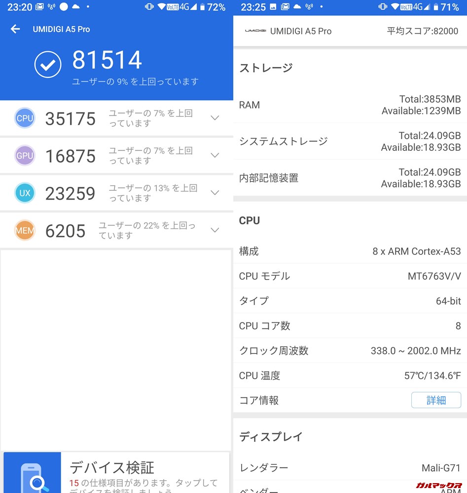 UMIDIGI A5 Pro（Android 9）実機AnTuTuベンチマークスコアは総合が81514点、3D性能が16875点。