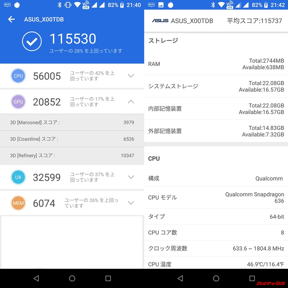 ZenFone Max Pro/ZB602KL（Android 8.1）実機AnTuTuベンチマークスコアは総合が115530点、3D性能が20852点。