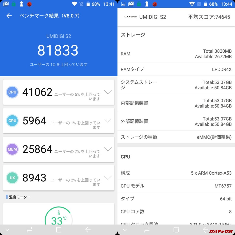 UMIDIZI S2（Android 6）実機AnTuTuベンチマークスコアは総合が81833点、3D性能が5964点。