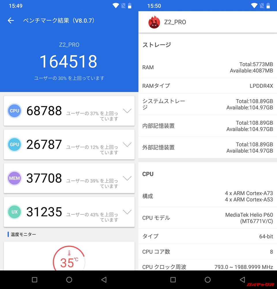 umidigi z2 pro（Android 8）実機AnTuTuベンチマークスコアは総合が164518点、3D性能が26787点。