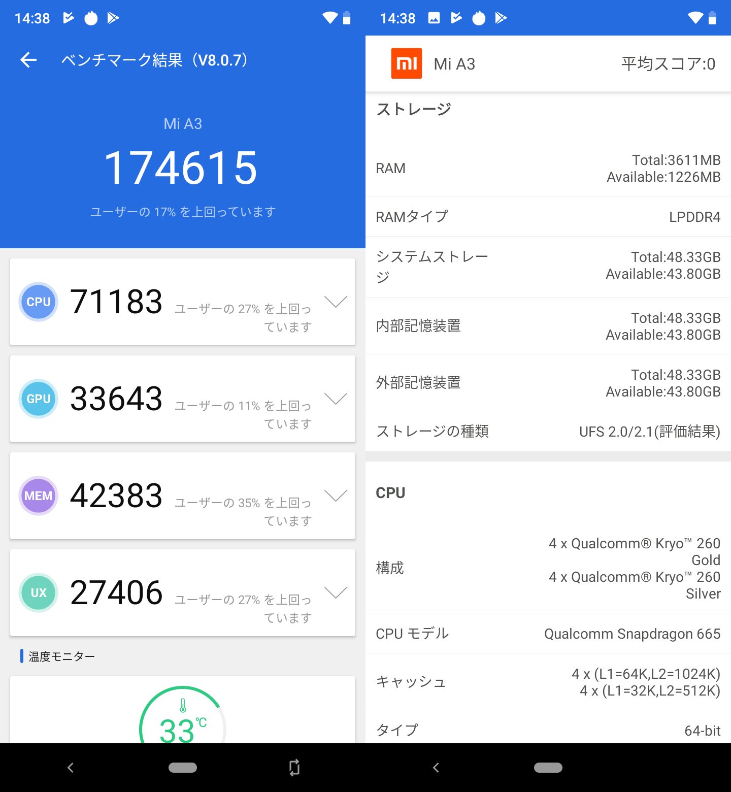 Zenfone 5Z（Android 9）実機AnTuTuベンチマークスコアは総合が297432点、3D性能が128057点。