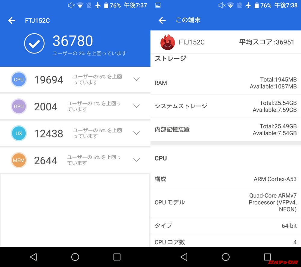 FREETEL 雅（Android 5.1）実機AnTuTuベンチマークスコアは総合が36780点、3D性能が2004点。
