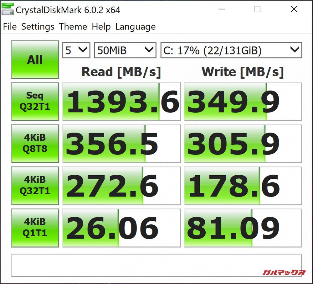 MAG1のストレージは超高速