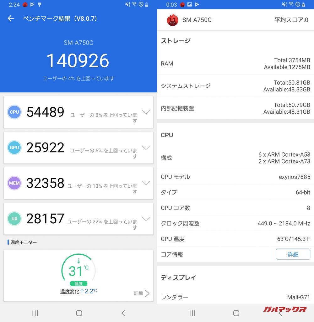Galaxy A7（Android 9）実機AnTuTuベンチマークスコアは総合が140926点、3D性能が25922点。