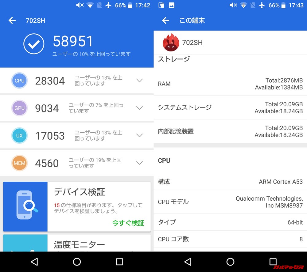 AQUOS sense basic（Android 8）実機AnTuTuベンチマークスコアは総合が58951点、3D性能が9034点。