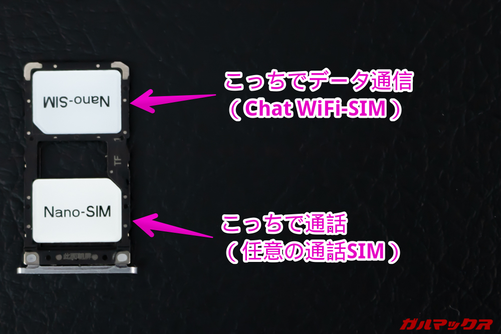 Chat WiFi-SIM
