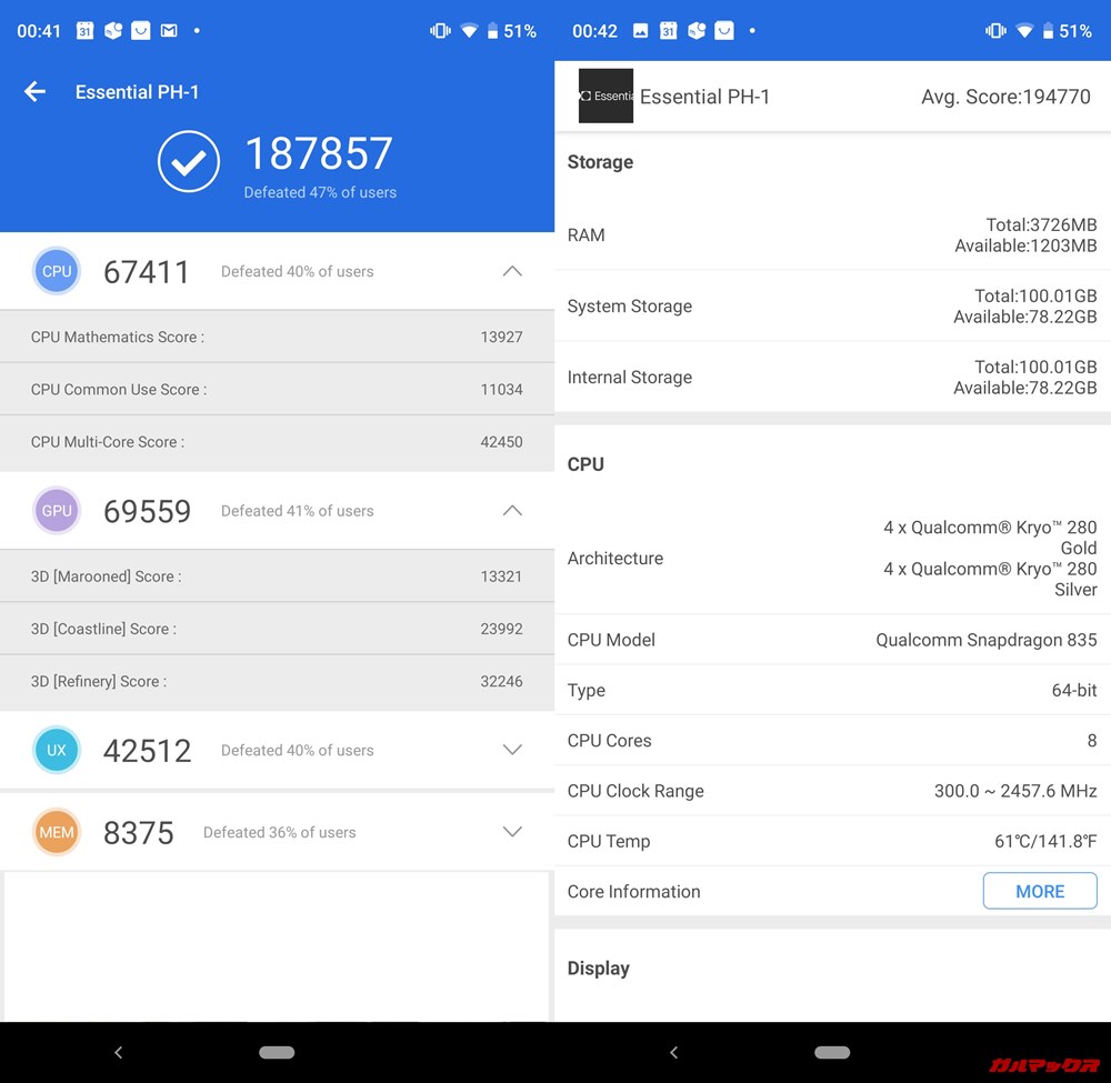 Essential Phone PH-1(Android 9)実機AnTuTuベンチマークスコアは総合が187857点、3D性能が69559点。